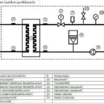 Midea M THERMAL Arctic ilmavesilämpöpumppu 4,25kw putkikaavio