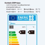 Ilma vesilämpöpumppu Midea M Thermal Nature Heat ekoclim energialuokitus