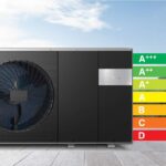 Ilma vesilämpöpumppu Midea M Thermal Nature Heat ekoclim energialuokitus taso