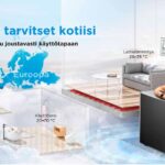 Ilma vesilämpöpumppu Midea M Thermal Nature Heat ekoclim esittelykuva 1