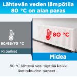 Ilma vesilämpöpumppu Midea M Thermal Nature Heat ekoclim vedenlämpötila