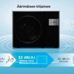 äänentasoIlma vesilämpöpumppu Midea M Thermal Nature Heat ekoclim vedenlämpötila